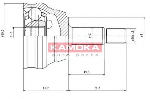 Set articulatie, planetara