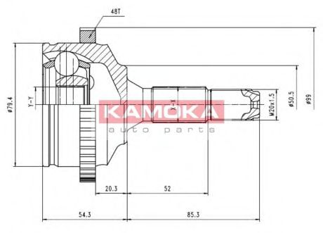 Set articulatie, planetara