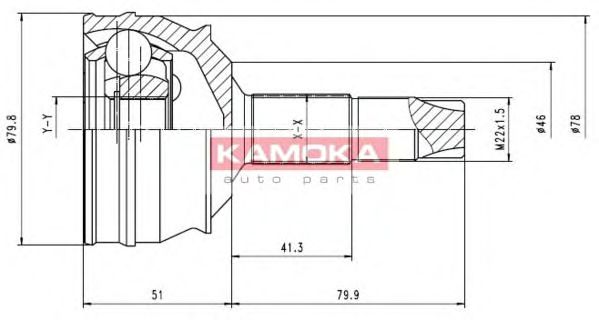 Set articulatie, planetara