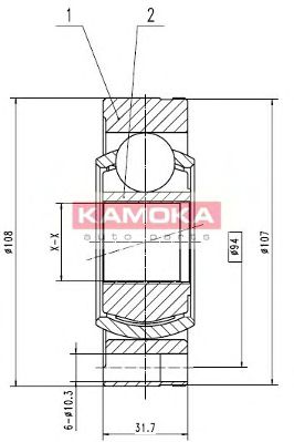 Set articulatie, planetara