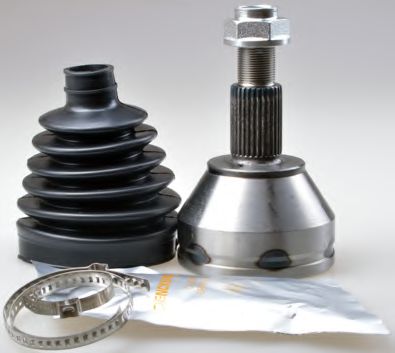 Set articulatie, planetara