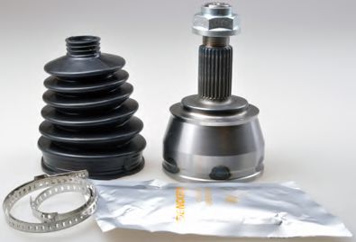 Set articulatie, planetara