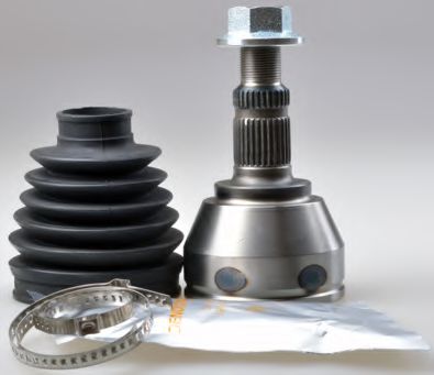 Set articulatie, planetara