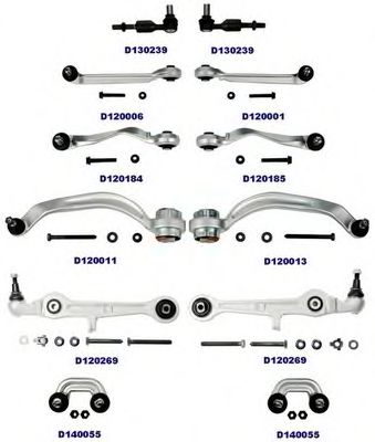 Set reparatie, bara stabilizatoare