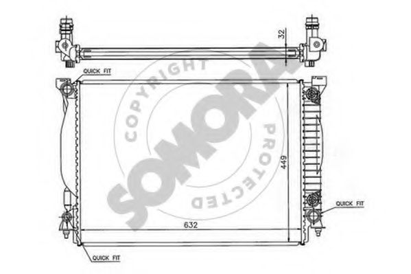 Radiator, racire motor