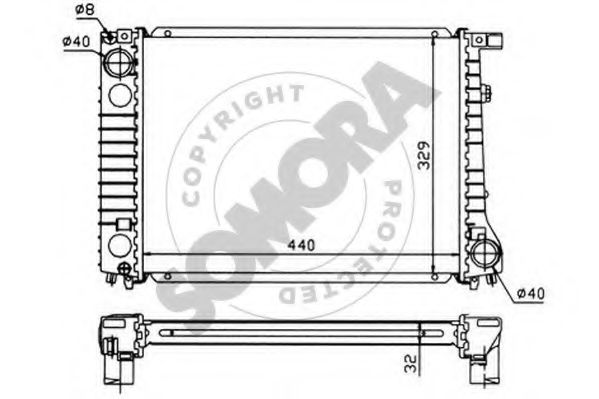 Radiator, racire motor