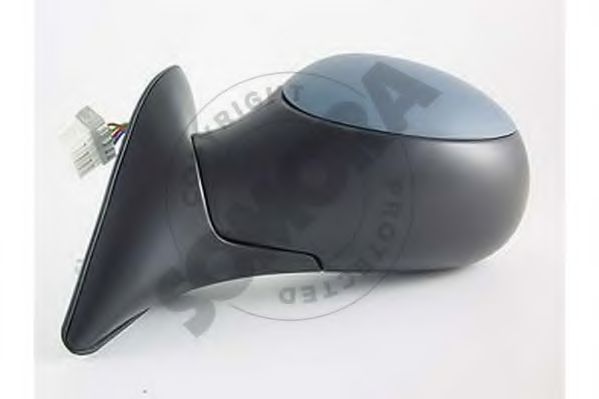 Oglinda exterioara