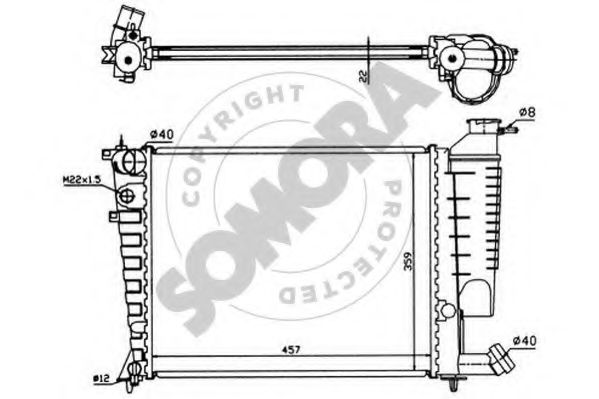 Radiator, racire motor