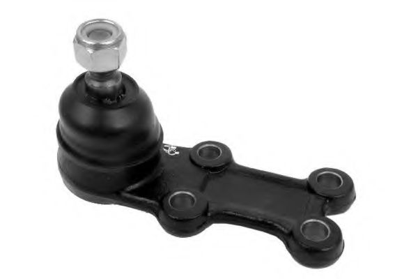 Articulatie sarcina/ghidare