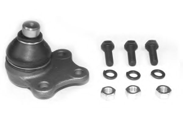 Articulatie sarcina/ghidare