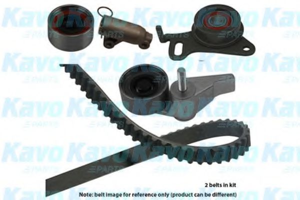 Set curea de distributie