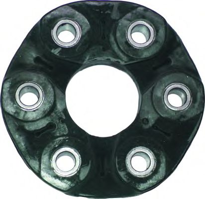 Articulatie, cardan