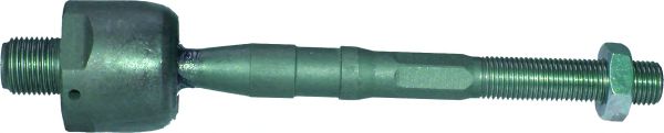 Articulatie axiala, cap de bara