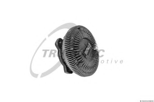 Cupla, ventilator radiator