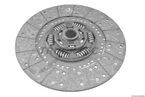 Disc ambreiaj