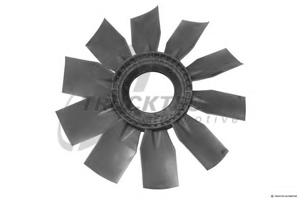 Paleta ventilator, racire motor
