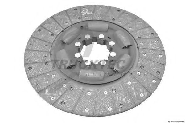 Disc ambreiaj