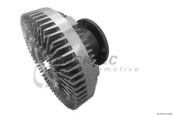 Cupla, ventilator radiator