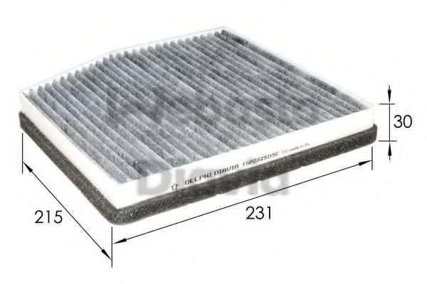 Filtru, aer habitaclu