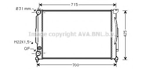 Radiator, racire motor