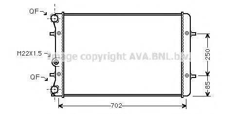 Radiator, racire motor