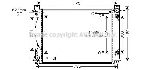 Radiator, racire motor