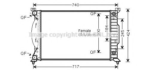 Radiator, racire motor