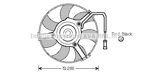 Ventilator, radiator