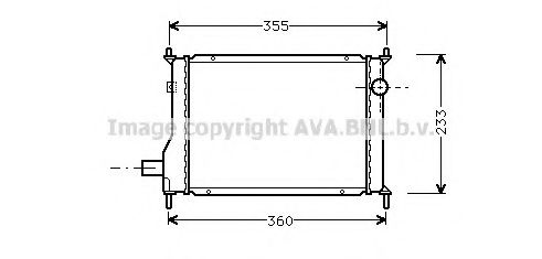 Radiator, racire motor