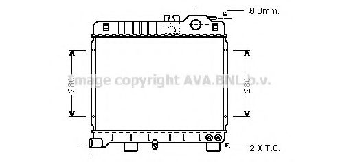 Radiator, racire motor