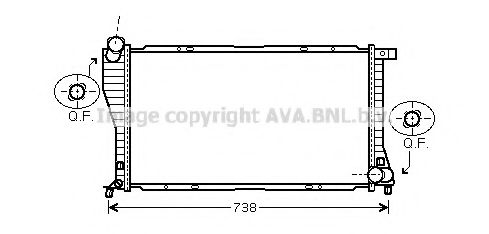 Radiator, racire motor