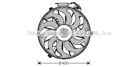 Ventilator, radiator
