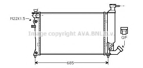 Radiator, racire motor