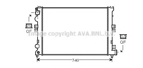 Radiator, racire motor