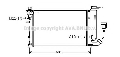 Radiator, racire motor