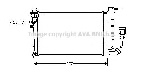 Radiator, racire motor