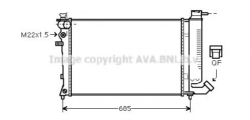 Radiator, racire motor