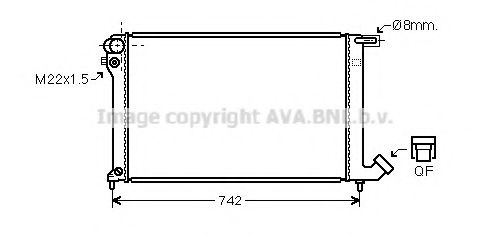 Radiator, racire motor