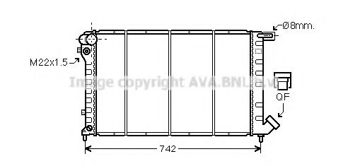 Radiator, racire motor