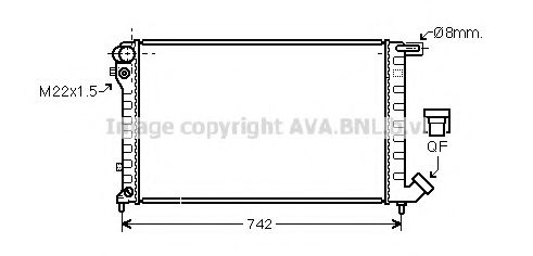 Radiator, racire motor