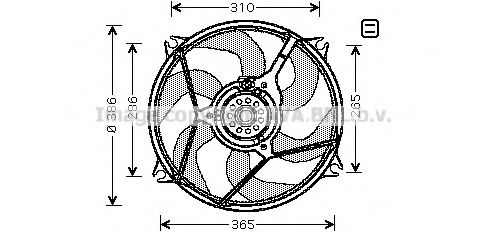 Ventilator, radiator