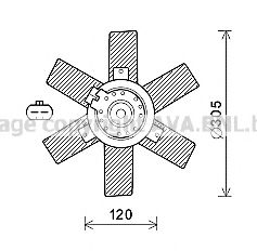 Ventilator, radiator