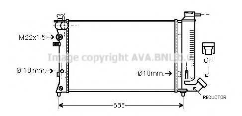 Radiator, racire motor