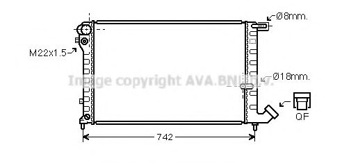 Radiator, racire motor