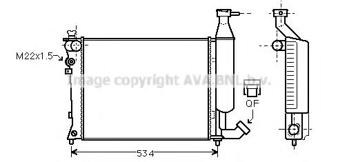 Radiator, racire motor