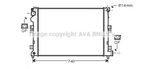 Radiator, racire motor