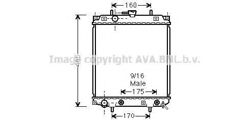 Radiator, racire motor