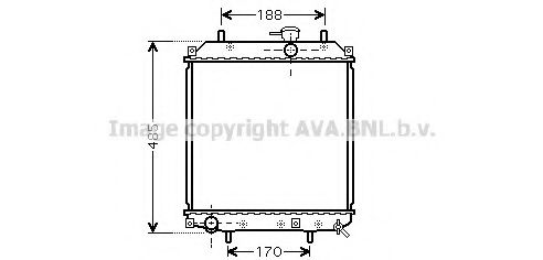 Radiator, racire motor