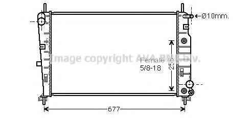 Radiator, racire motor