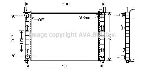 Radiator, racire motor